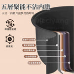 Load image into Gallery viewer, 雙膽智能鴛鴦鍋—讓您輕鬆變大廚!