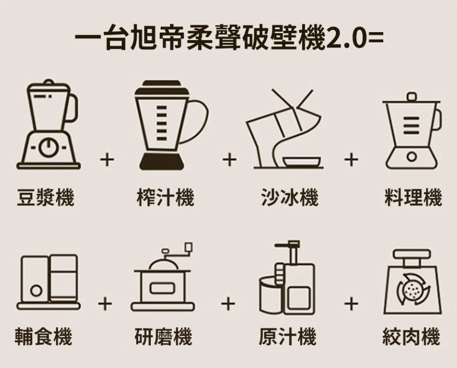 110V【8葉刀 保固二年】1650ML萬能 破壁機　冷熱雙打　
