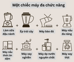 Load image into Gallery viewer, ✨ Máy làm sữa đậu nành –  Máy xay nấu đa năng thế hệ mới  - Bảo hành 2 năm chính hãng
