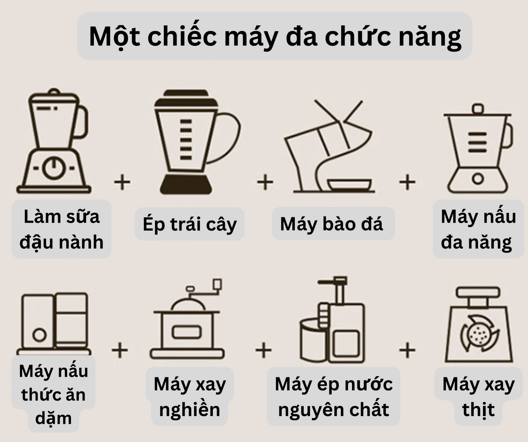✨ Máy làm sữa đậu nành –  Máy xay nấu đa năng thế hệ mới  - Bảo hành 2 năm chính hãng