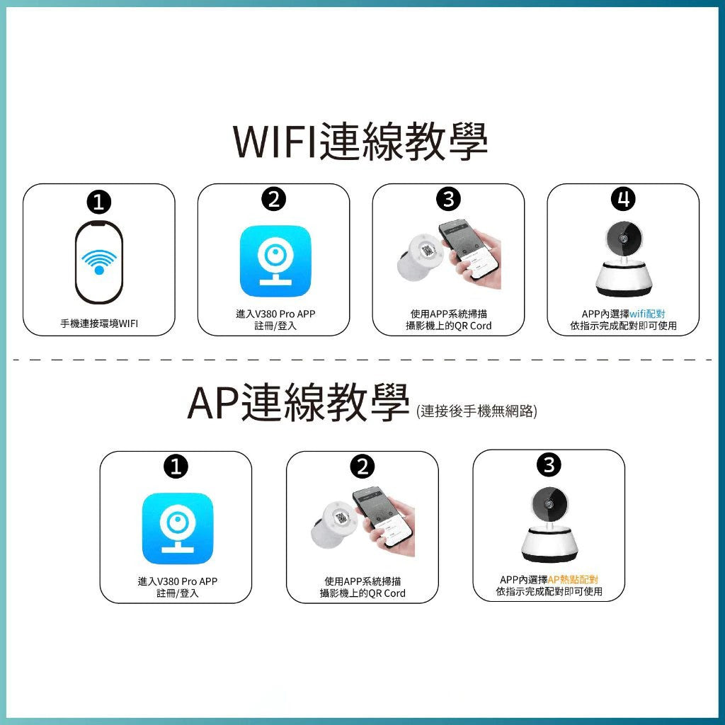 監視器 V380Pro 攝影機