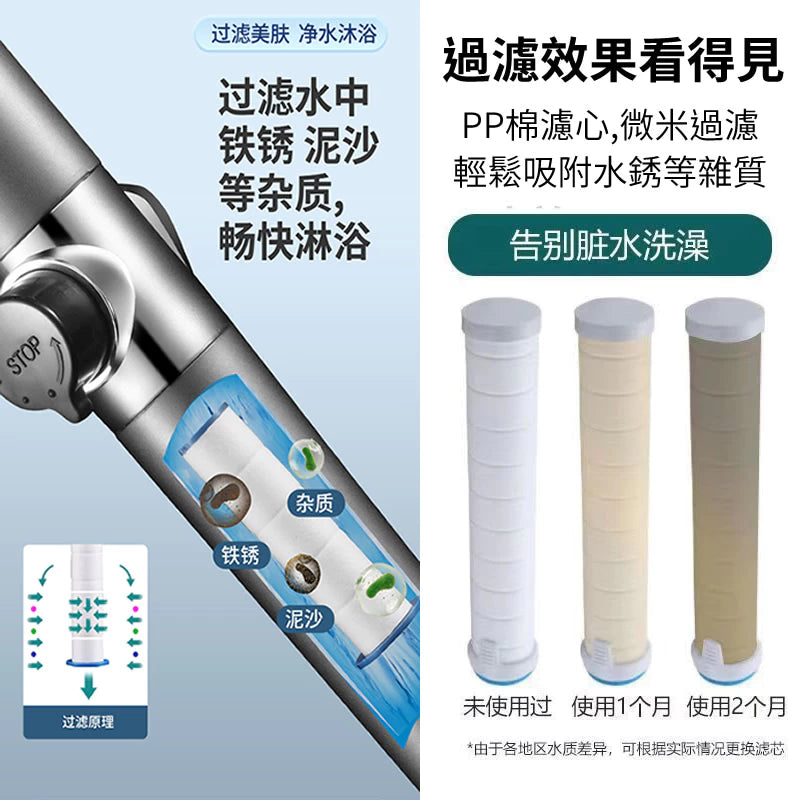 強力增壓200%蓮蓬頭 省水30% 過濾雜質